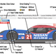 Illustration for article titled Version 2 NISMO Le Mans Spotter Guide now live